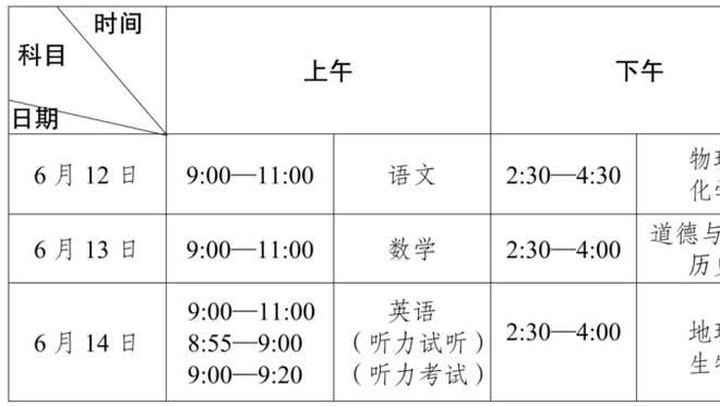 ?连续7场30+！东契奇三分10中5砍下35分8板6助2断2帽